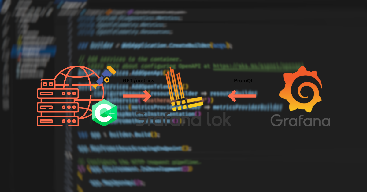 Observability: Logs in the .NET Ecosystem